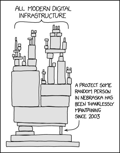 XKCD 2347